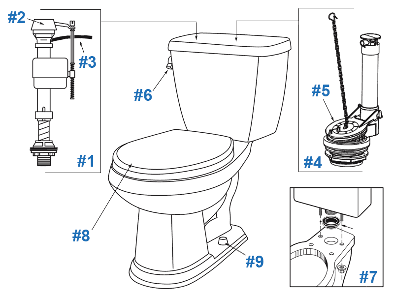 Parts diagram for Gerber Avalanche AV two-piece toilets - tank numbers AV-28-890 and AV-28-892