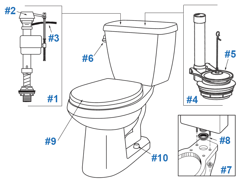 Parts diagram for Gerber Avalanche high efficiency toilets - tank numbers HE-28-890, HE-28-894, and HE-28-895