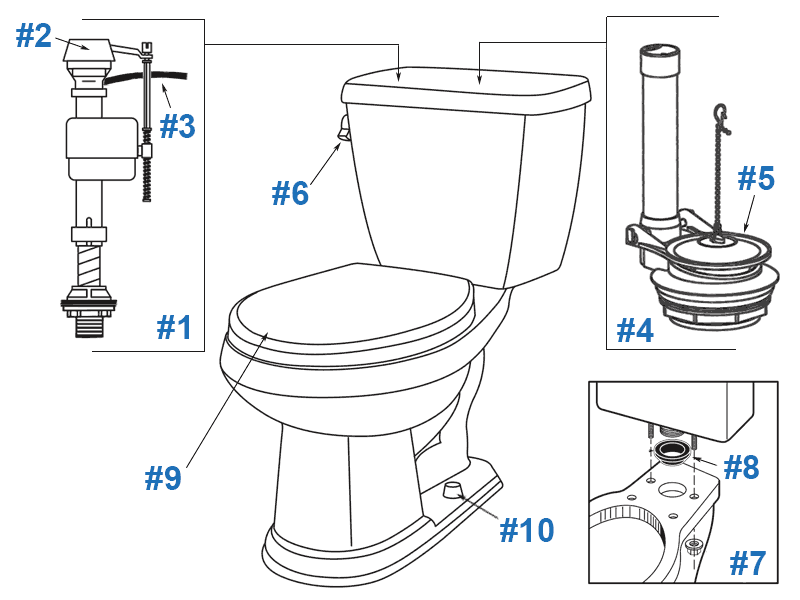 Parts diagram for Gerber Avalanche two-piece toilets - tank numbers 28-890, 28-892, 28-894, and 28-895