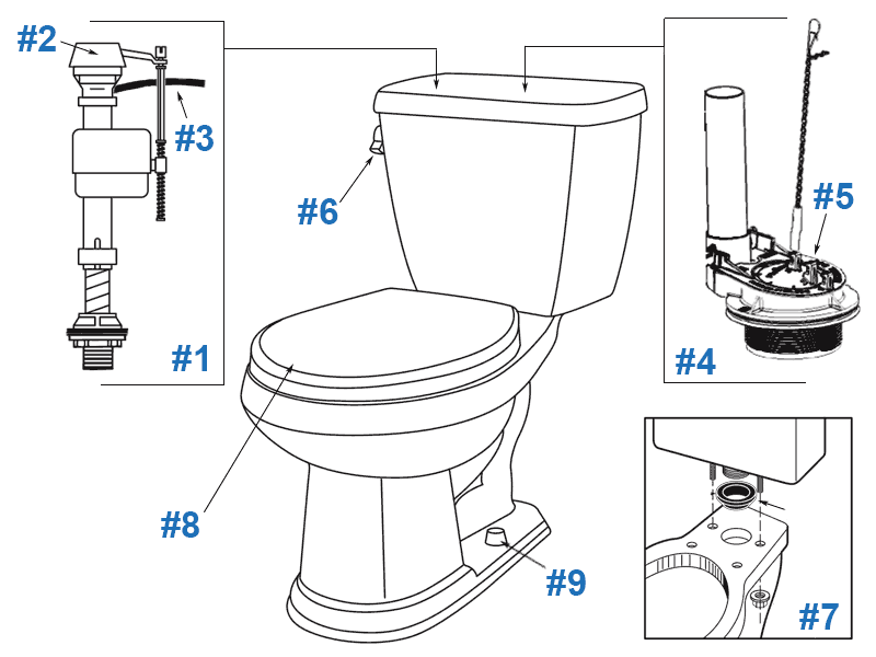 Parts diagram for Gerber Avalanche WaterSense toilets - tank number WS-28-894