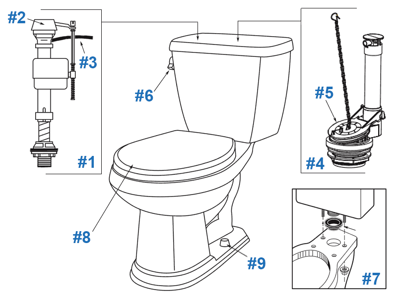 Parts diagram for Gerber Avalanche WaterSense toilets - tank numbers WS-28-890 and WS-28-895