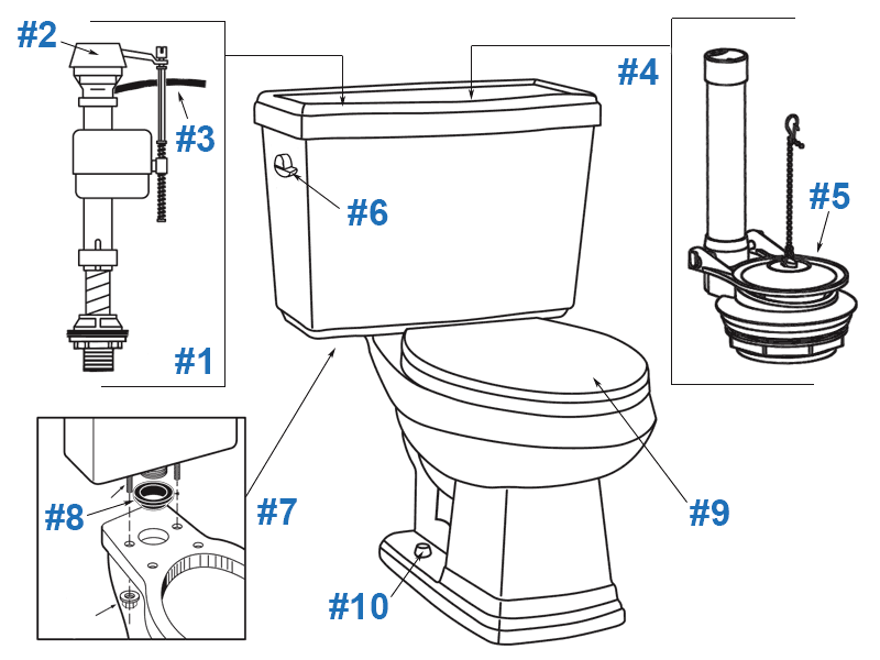 Parts diagram for Allerton high efficiency two-piece toilets - tank numbers 28-580 and 28-585