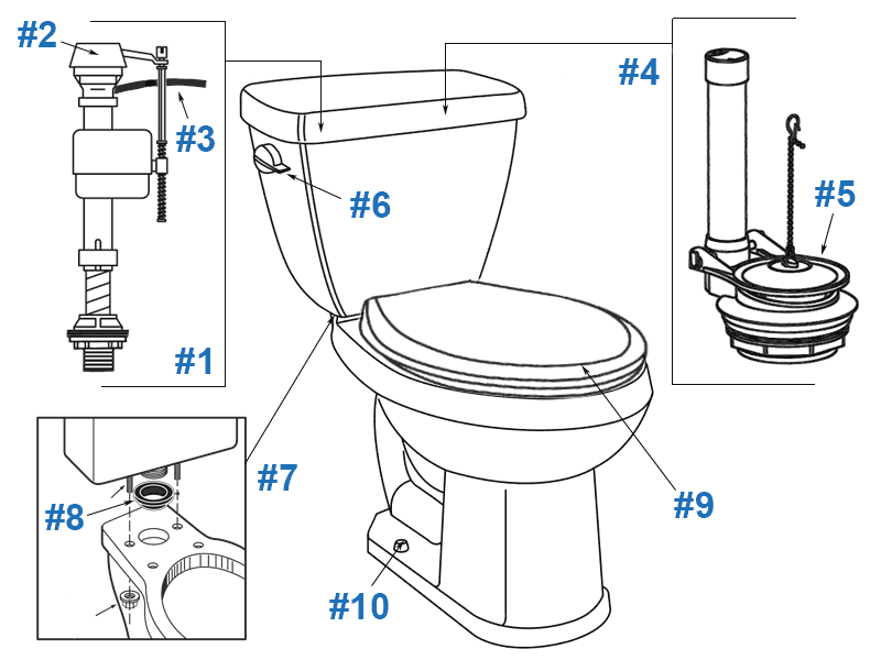 Parts diagram for Brianne high efficiency two-piece toilets - tank #HE-28-183