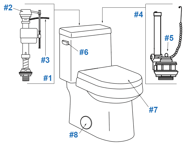 Parts diagram for Wicker Park one-piece toilet - model #21-221
