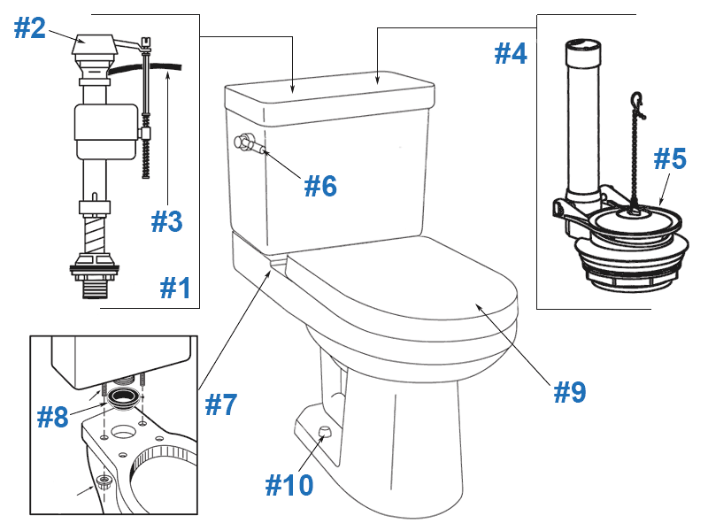 Parts diagram for Wicker Park two-piece toilet - tank #28-186