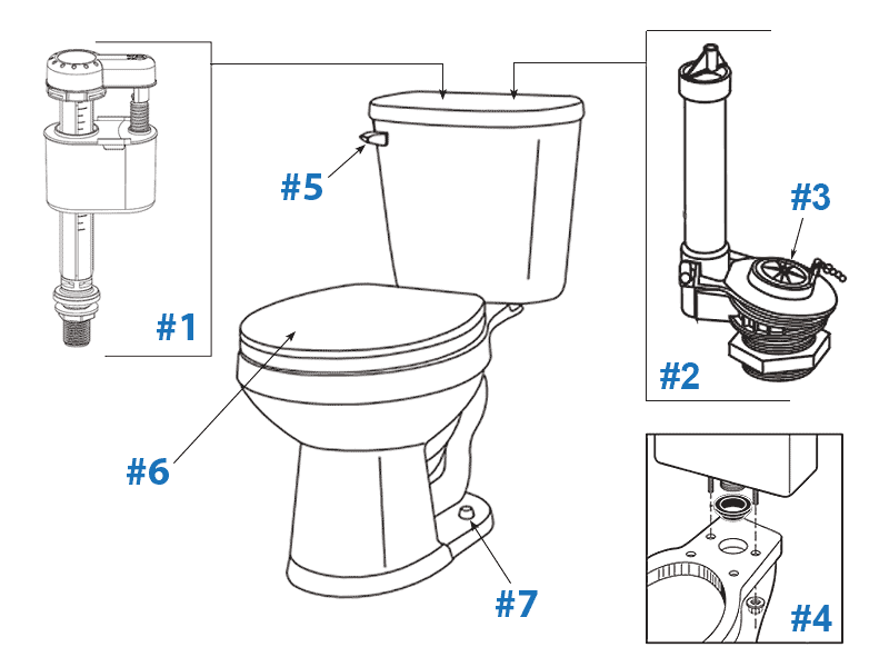 Parts diagram for Maxwell LX 1.6 gpf two-piece toilets - tank number 28-190