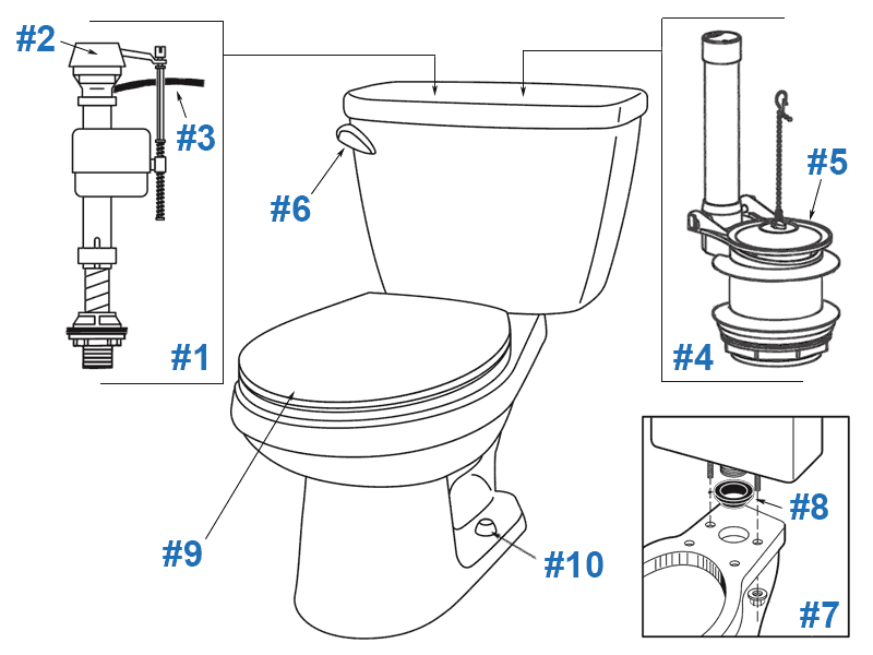 Parts diagram for Gerber Viper high efficiency tolets - tank number HE-28-570