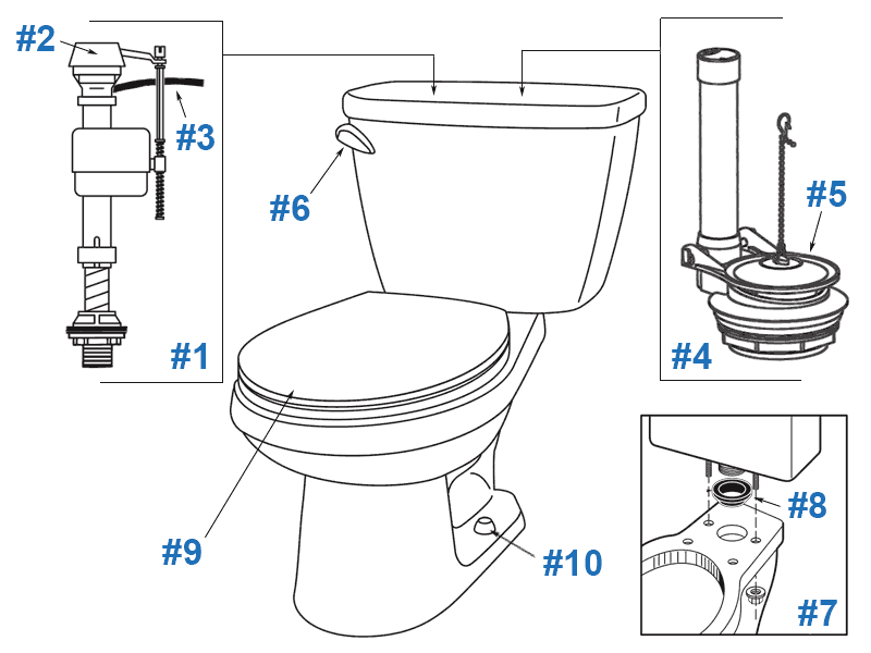 Parts diagram for Gerber Viper high efficiency toilets - tank numbers HE-28-592, HE-28-594, and HE-28-595