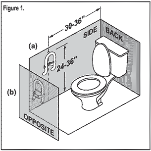 Installation instructions