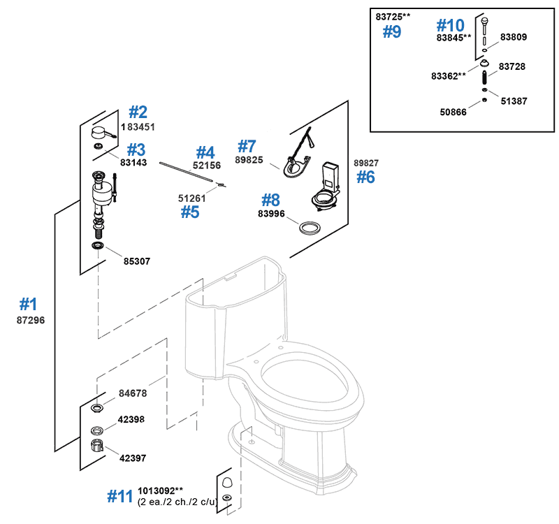 Portrait one-piece toilet repair parts by Kohler