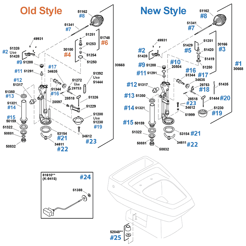 Rochelle Toilet by Kohler