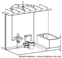 Sample installation of the Liberty Ascent II macerating toilet system