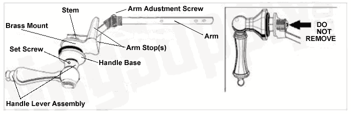 tank lever instructions for old fashioned dual purpose front or side mount