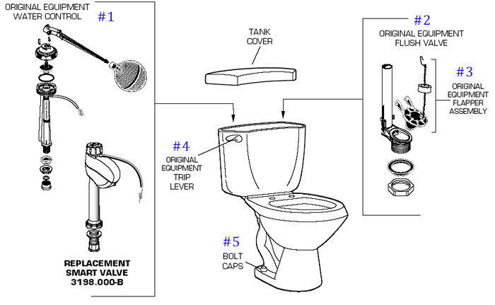 A.S. Compact El Space Saver Series
