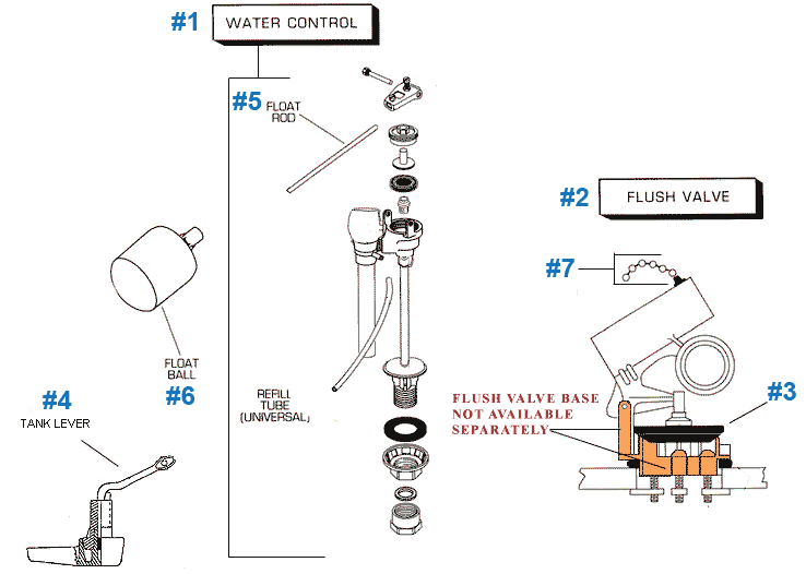 American Standard Carlyle Series parts breakdown