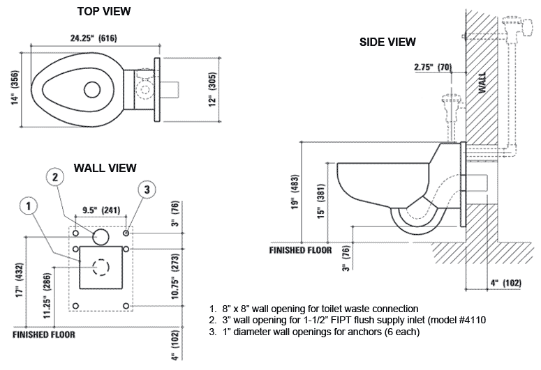 wall hung toilet dimensions for Model 4110 and 4115