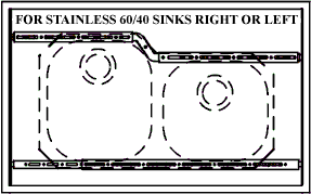 image of the side to side offset sink rail installation