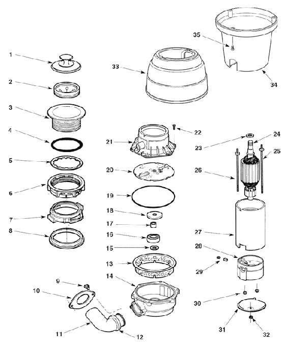 Model 3200 Waste King Legend/Gourmet Series - Model 3200
